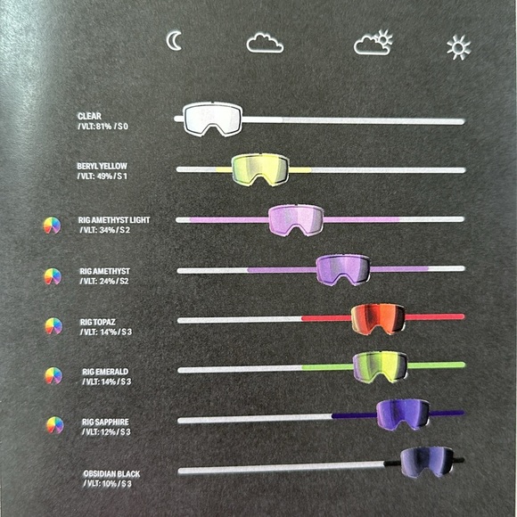Sweet Protection CLOCKWORK GOGGLES - RIG Topaz/RIG Amethyst/matte black - Picture 11 of 16